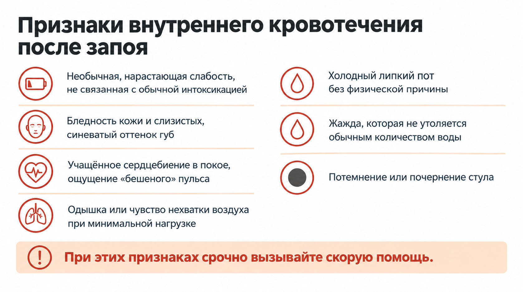 Внутреннее кровотечение Признаки внутреннего кровотечения после запоя, которые легко спутать с похмельем