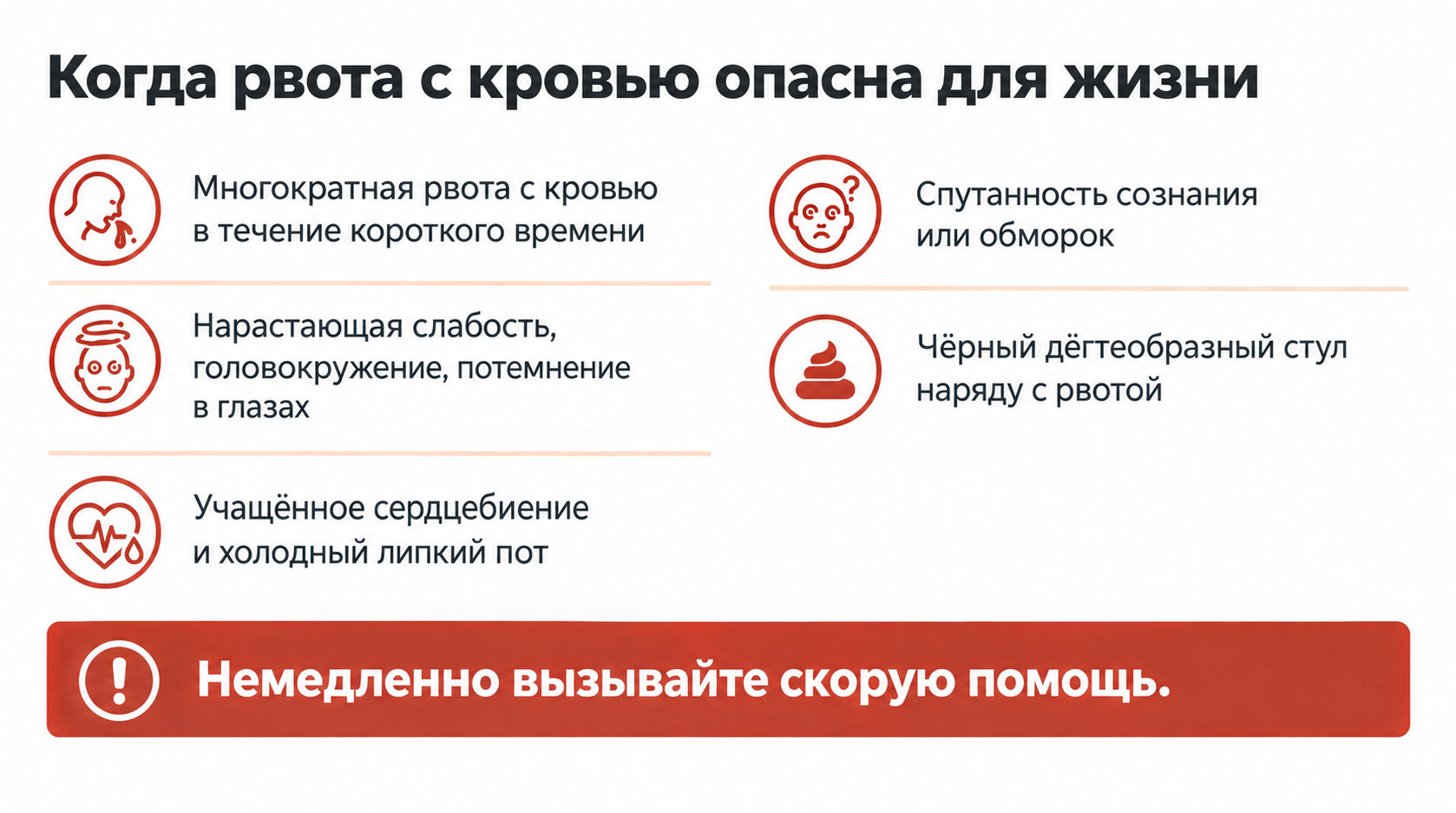 Рвота с кровью Когда рвота с кровью опасна для жизни и нужна помощь уже сегодня